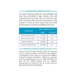Purepet Dog Adult Chicken and Vegetables Dry Food - Image 8